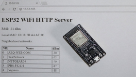 ESP32 WiFi HTTP Webserver