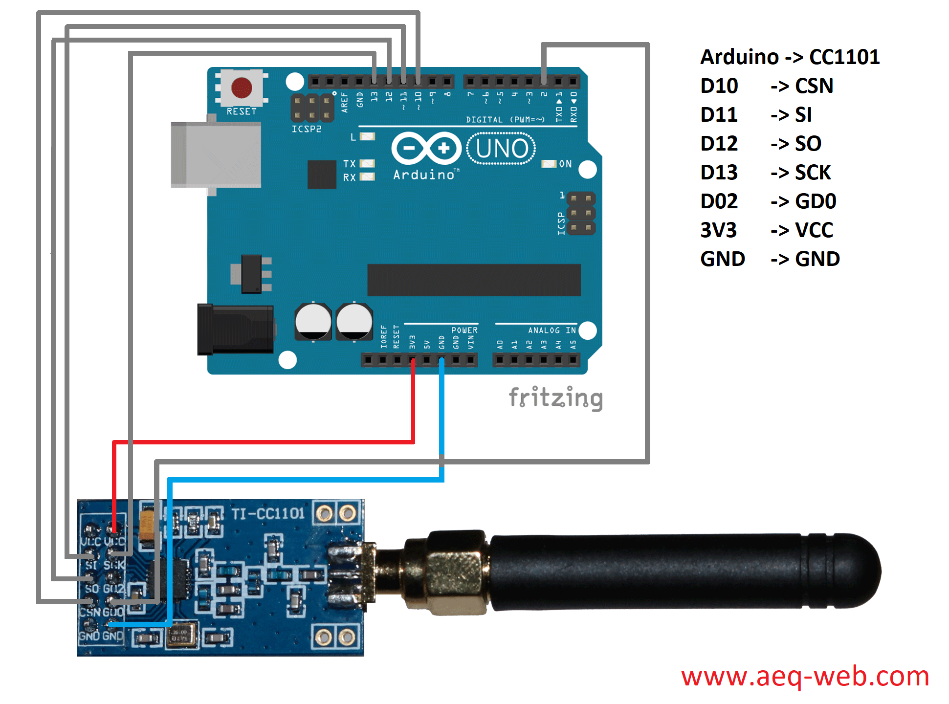 Https arduino cc. Cc1101 беспроводной модуль схема. Радиомодуль cc1101 ардуино. Cc1101 модуль. Модуль 433 МГЦ для Arduino.