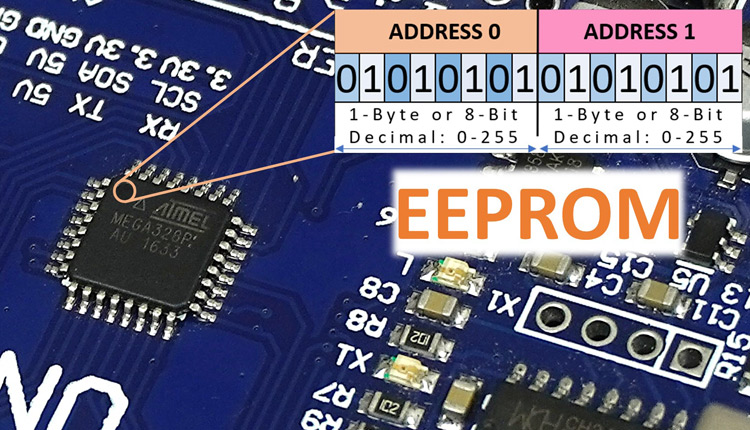 Arduino EEPROM Read & Write Data