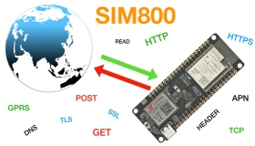 SIM800 HTTP HTTPS POST GET REQUEST