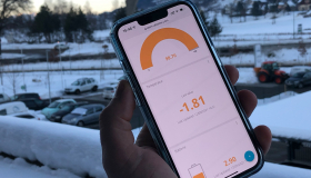 Ubidots Helium LoRaWAN Dashboard