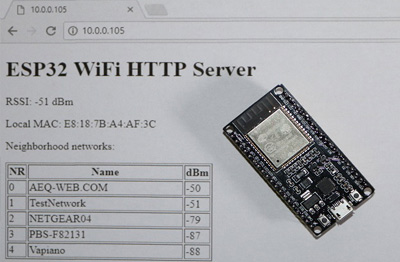 Stm32 cube ide